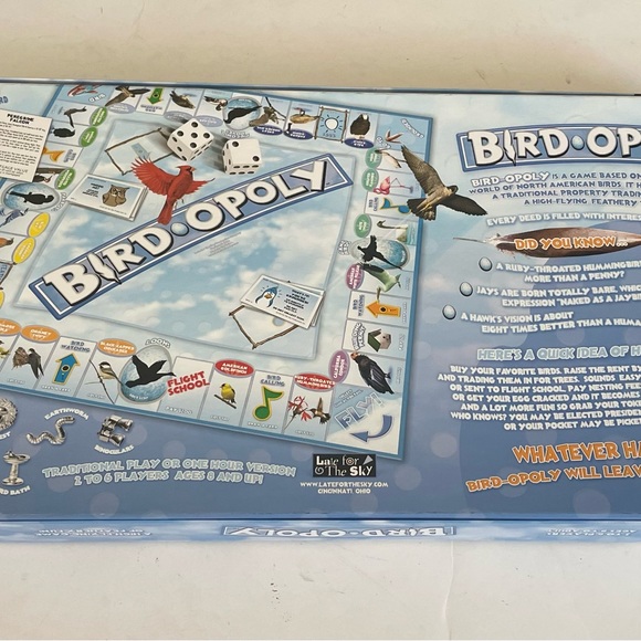 Bird Opoly game - Picture 4 of 6